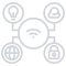 Internet of Things (IoT) Development
