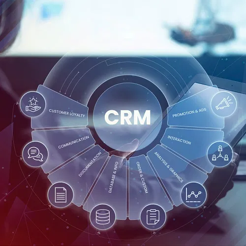ERP and CRM