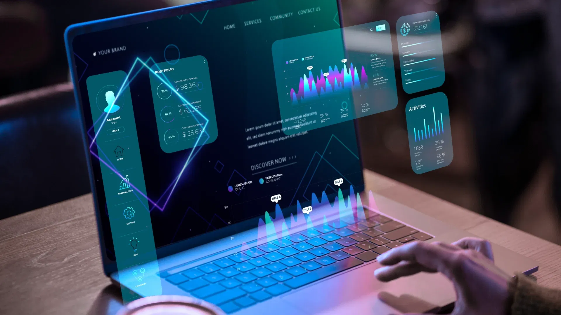 Specialized & Emerging Technologies