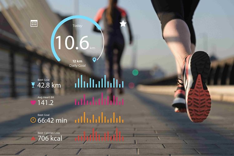 Wellness & Fitness App Development